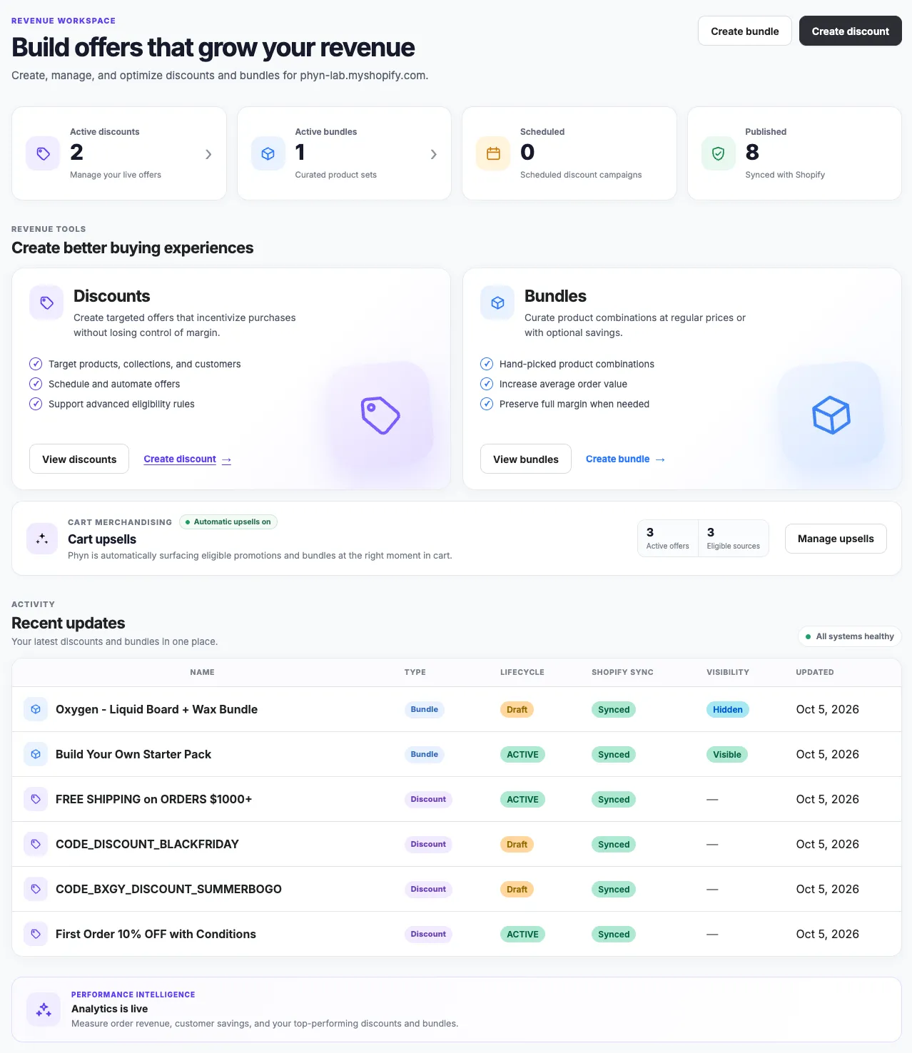 Commerce Engine's revenue workspace, showing discount and bundle management on a demo store